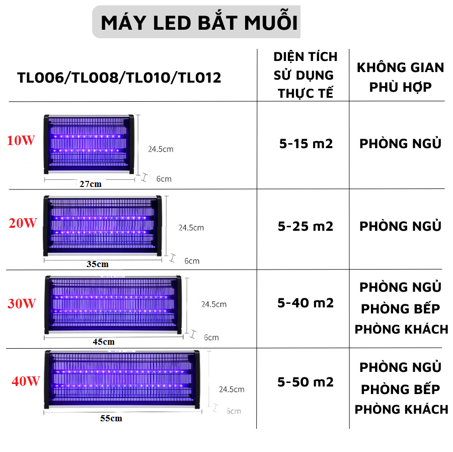 Đèn Bắt Muỗi Kill Pest LED 40W (hàng cty)