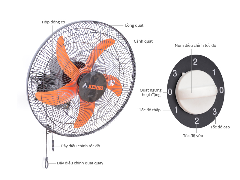 Quạt treo Senko TC16 ( 2 dây ) 4 tấc