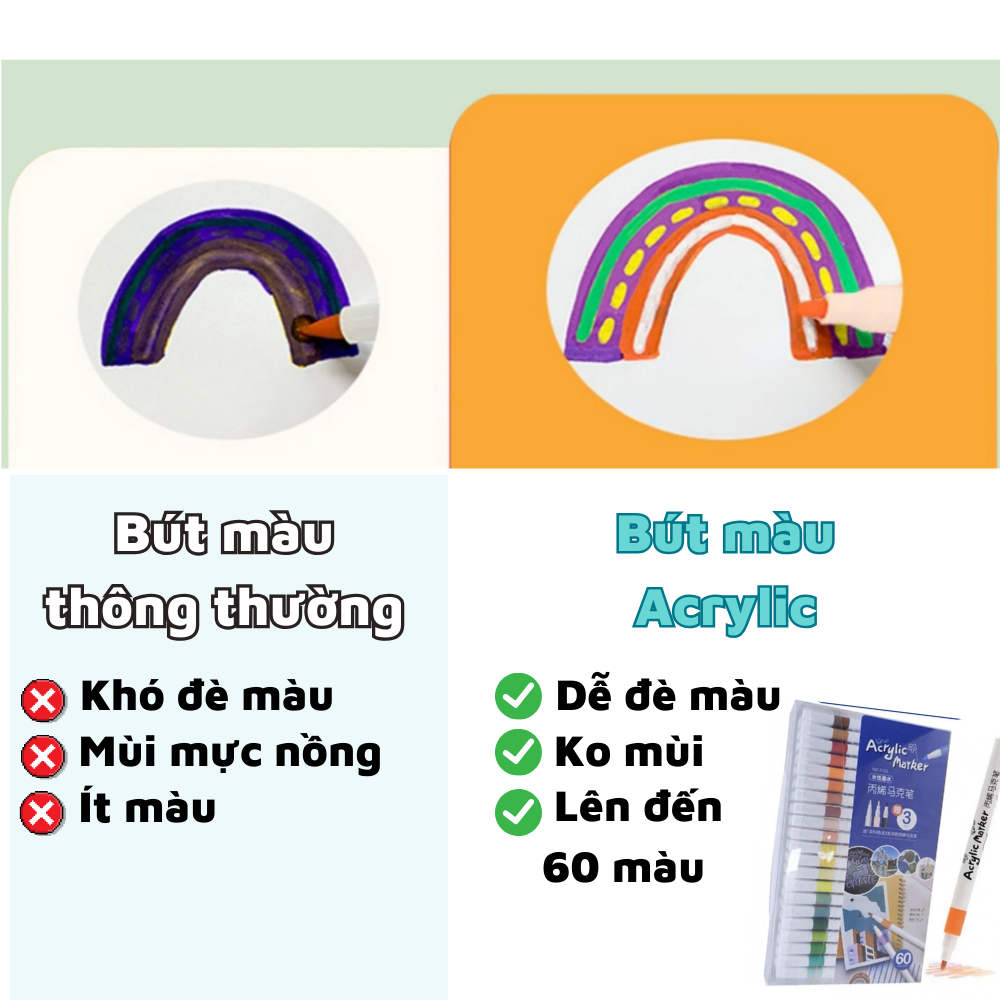 Bộ 48 Bút Màu Acrylic Marker Chống Nước Vẽ Trên Mọi Chất Liệu.