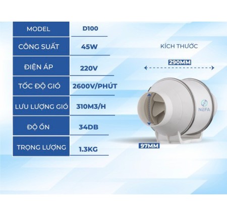 Quạt Hút Mùi Thông Gió D100 Phi 97mm