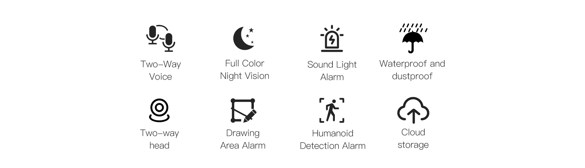 Camera Xài Sim 4G Vstarcam CG662