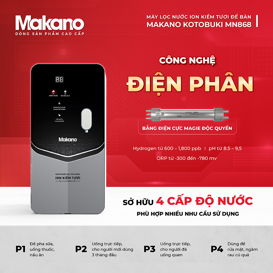 Máy Biến đổi Nước Ro Thành Ion Kiềm Makano MN068