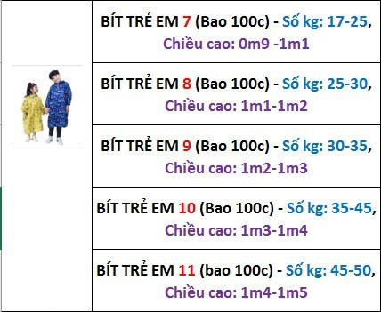 Áo Mưa Bit Bông Vải Dù Nhiều Hình Size 10 Cho Bé