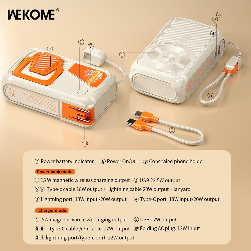 Pin Dự Phòng Sạc Nhanh 22.5W Wekome WP-95 20.000mah